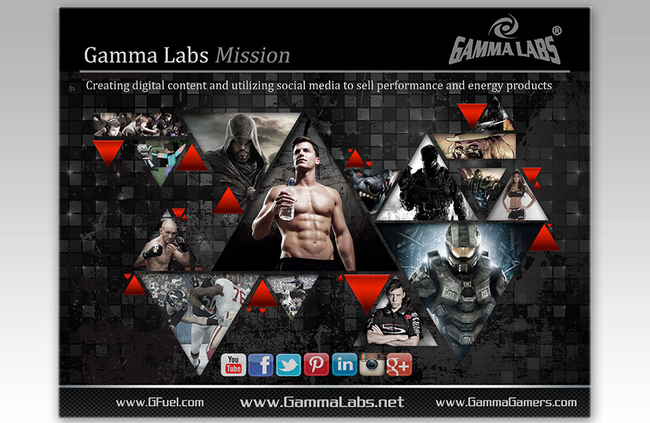 Gamma Labs Mission